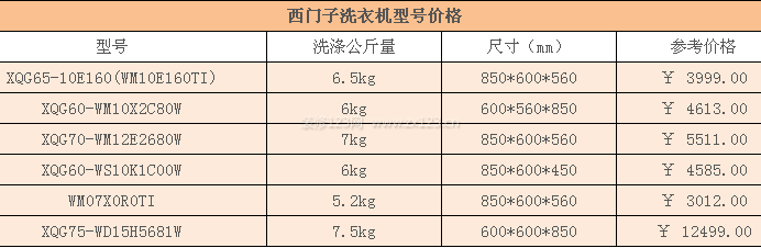 西門子洗衣機(jī)價(jià)格