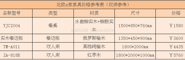北歐e家家具價(jià)格 北歐e家家具價(jià)格