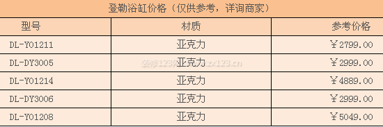 登勒浴缸價(jià)格 登勒浴缸價(jià)格