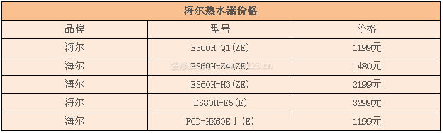 海爾熱水器價格 海爾熱水器價格