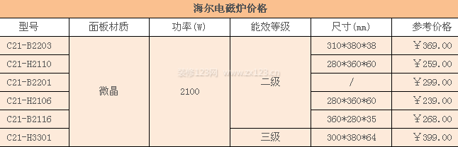 海爾電磁爐價(jià)格