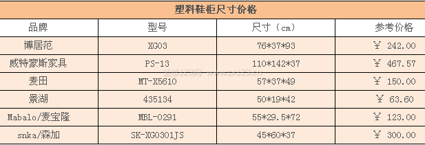 塑料鞋柜尺寸價(jià)格