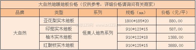 大自然地暖地板價格