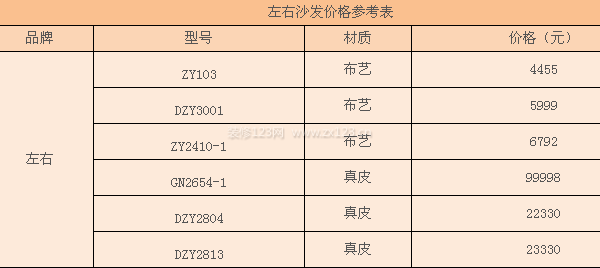 左右沙发价格