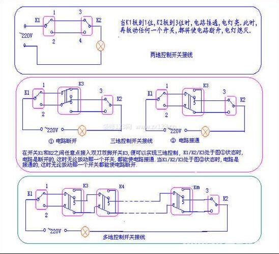 三聯(lián)開(kāi)關(guān)接線圖