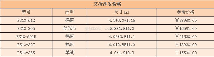 艾沃沙發(fā)價格