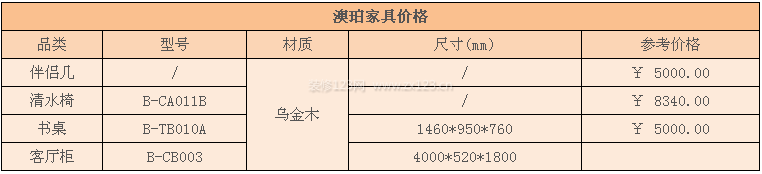 澳珀家具價格