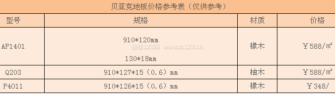 貝亞克地板價(jià)格