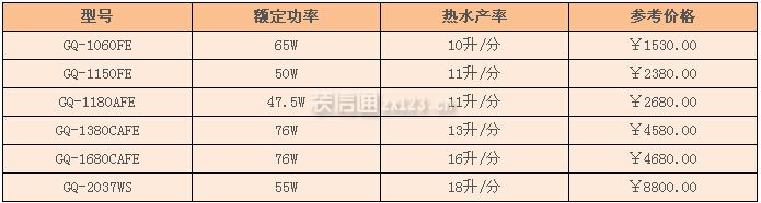 能率熱水器