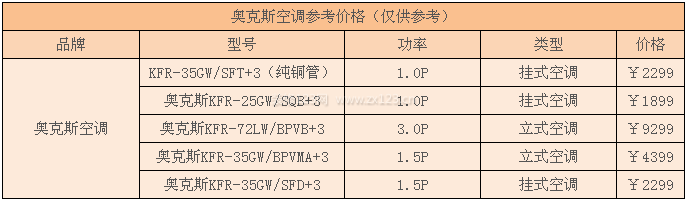 奧克斯空調(diào)價(jià)格 奧克斯空調(diào)價(jià)格