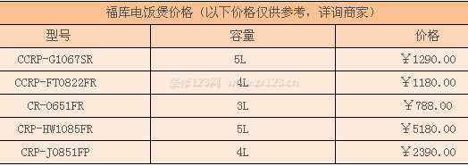 福庫(kù)電飯煲價(jià)格
