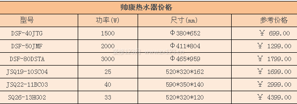 帥康熱水器價(jià)格 帥康熱水器價(jià)格