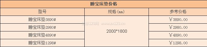 睡寶床墊價(jià)格 睡寶床墊價(jià)格
