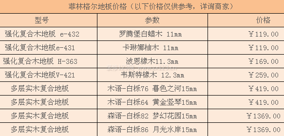 菲林格爾地板價(jià)格