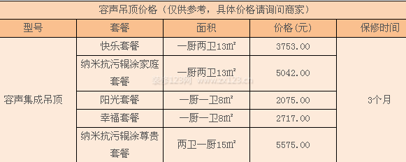 容聲吊頂價格 容聲吊頂價格