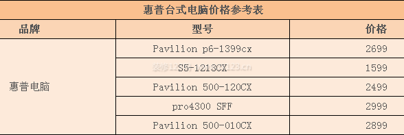 惠普電腦價格