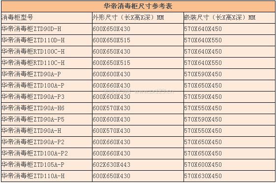 華帝消毒柜尺寸 華帝消毒柜尺寸
