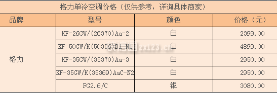 格力單冷空調(diào)價(jià)格表