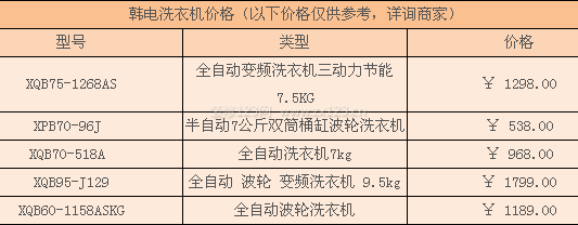 韓電洗衣機價格