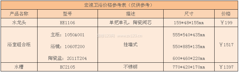 宏浪衛(wèi)浴價(jià)格