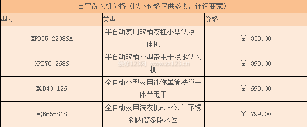 日普洗衣機價格