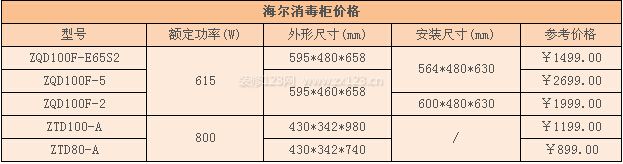 海爾消毒柜價(jià)格