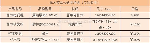 柞木家具價(jià)格 柞木家具價(jià)格