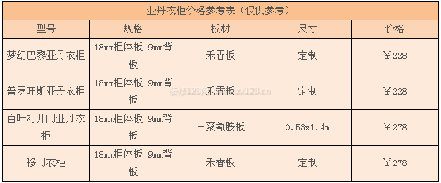 亞丹衣柜價(jià)格