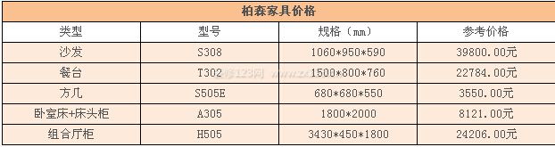 柏森家具價(jià)格