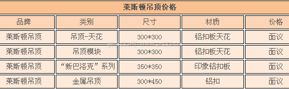 萊斯頓吊頂價格 萊斯頓吊頂價格