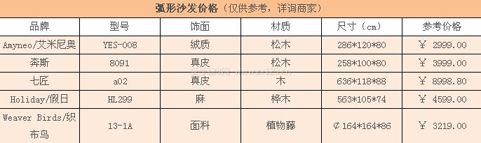 弧形沙发价格