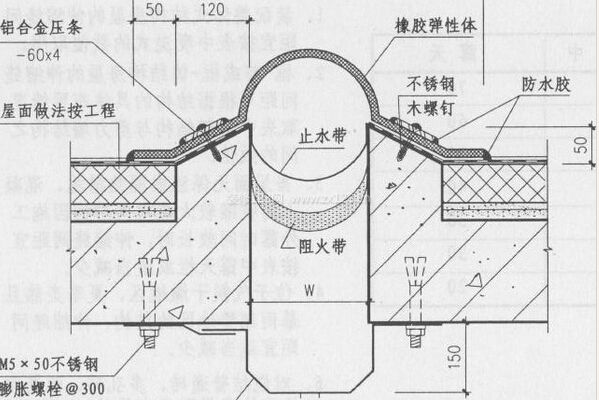 资讯 综合 > 正文 涵洞沉降缝渗漏水海量建筑资料,视频,热点-筑龙搜索