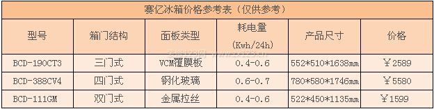 七星冰箱價(jià)格