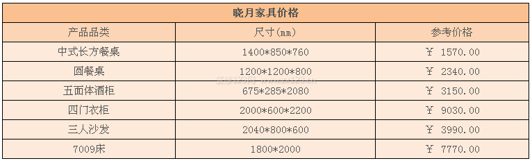 曉月家具價(jià)格 曉月家具價(jià)格
