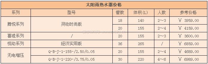 太陽雨熱水器價格 太陽雨熱水器價格