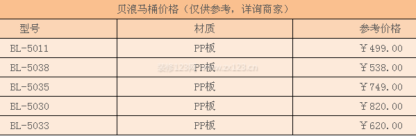 貝浪馬桶價(jià)格 貝浪馬桶價(jià)格