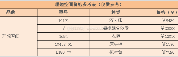 理想空間家具價(jià)格 理想空間家具價(jià)格