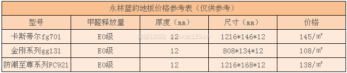 永林藍豹地板價格