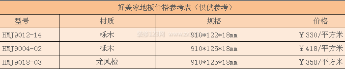 好美家地板價格 好美家地板價格