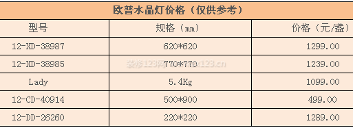歐普水晶燈價(jià)格