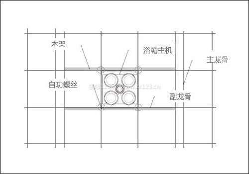 美的浴霸安裝