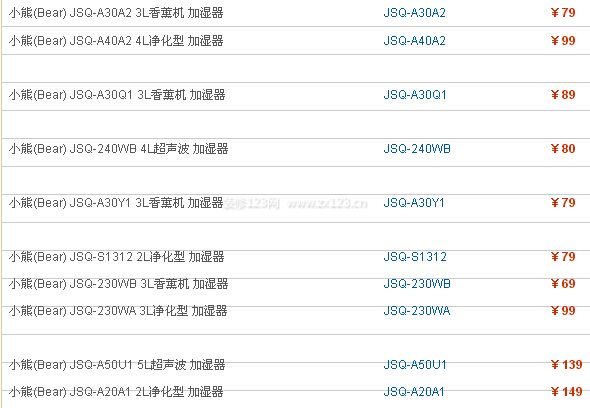 小熊加濕器價(jià)格 小熊加濕器價(jià)格