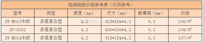 格潤(rùn)地板價(jià)格 格潤(rùn)地板價(jià)格