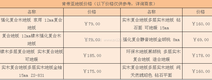 肯帝亞地板價格