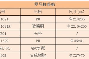 家装罗马柱高度