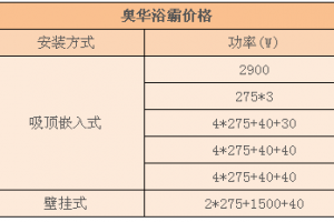 奥普浴霸安装多少钱