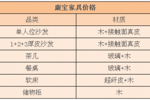 江西家具