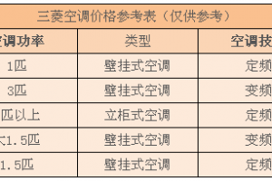 三菱重工空调多少钱