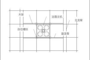 深圳美的空调拆装