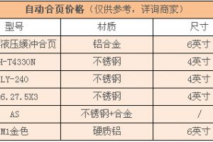 干粉自动灭火器